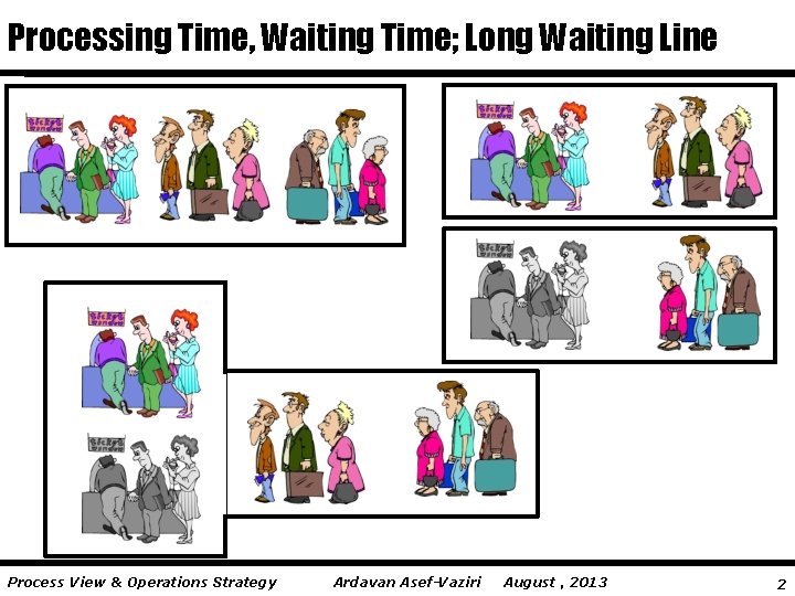 Processing Time, Waiting Time; Long Waiting Line Process View & Operations Strategy Ardavan Asef-Vaziri Processing Time, Waiting Time; Long Waiting Line Process View & Operations Strategy Ardavan Asef-Vaziri