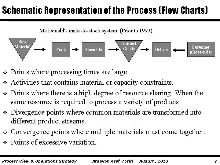 Schematic Representation of the Process (Flow Charts) Mc Donald's make-to-stock system (Prior to 1999). Schematic Representation of the Process (Flow Charts) Mc Donald's make-to-stock system (Prior to 1999).