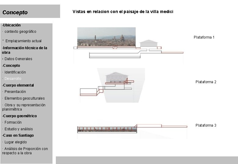 Concepto Vistas en relacion con el paisaje de la villa medici -Ubicación · contexto