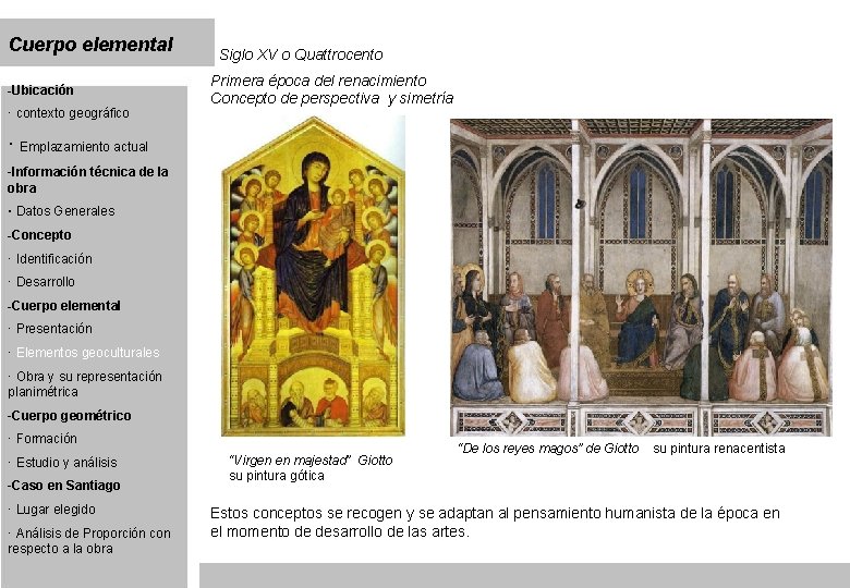 Cuerpo elemental -Ubicación · contexto geográfico Siglo XV o Quattrocento Primera época del renacimiento