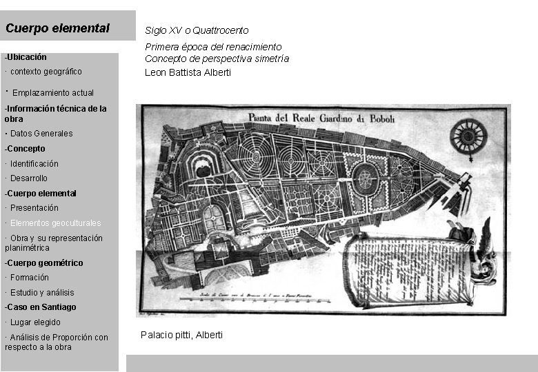 Cuerpo elemental Siglo XV o Quattrocento -Ubicación Primera época del renacimiento Concepto de perspectiva