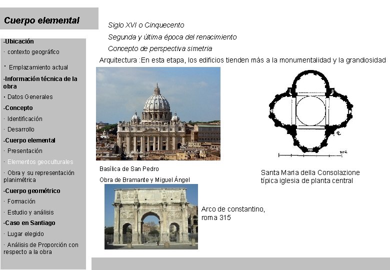 Cuerpo elemental -Ubicación · contexto geográfico · Emplazamiento actual Siglo XVI o Cinquecento Segunda