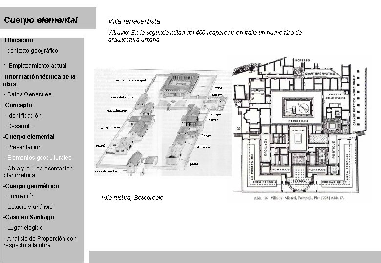 Cuerpo elemental Villa renacentista -Ubicación Vitruvio: En la segunda mitad del 400 reapareció en