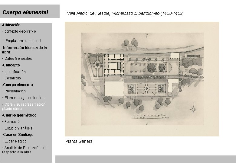 Cuerpo elemental Villa Medici de Fiesole, michelozzo di bartolomeo (1458 -1462) -Ubicación · contexto