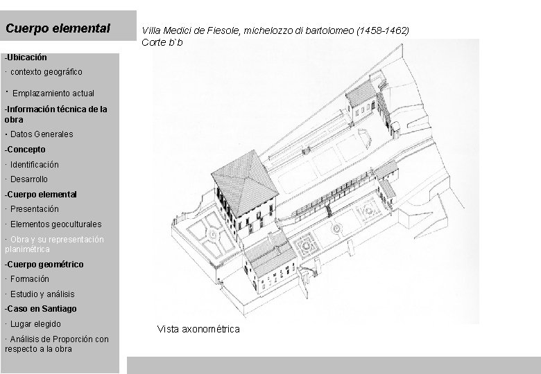 Cuerpo elemental Villa Medici de Fiesole, michelozzo di bartolomeo (1458 -1462) Corte b`b -Ubicación