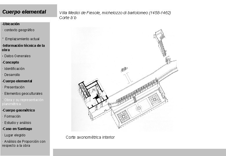 Cuerpo elemental Villa Medici de Fiesole, michelozzo di bartolomeo (1458 -1462) Corte b`b -Ubicación