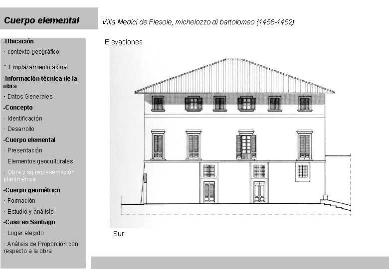 Cuerpo elemental -Ubicación Villa Medici de Fiesole, michelozzo di bartolomeo (1458 -1462) Elevaciones ·