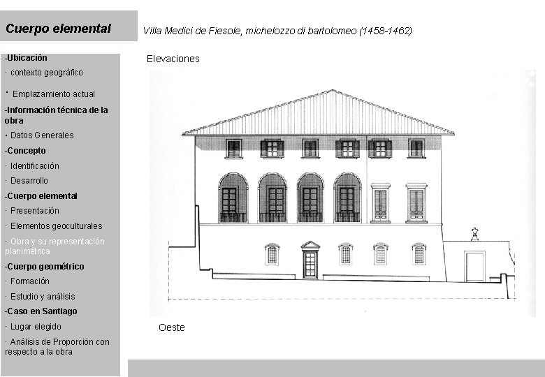 Cuerpo elemental -Ubicación Villa Medici de Fiesole, michelozzo di bartolomeo (1458 -1462) Elevaciones ·