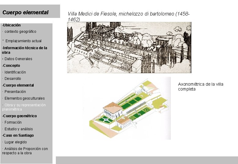 Cuerpo elemental Villa Medici de Fiesole, michelozzo di bartolomeo (14581462) -Ubicación · contexto geográfico