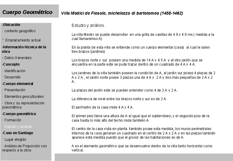 Cuerpo Geométrico -Ubicación · contexto geográfico · Emplazamiento actual -Información técnica de la obra