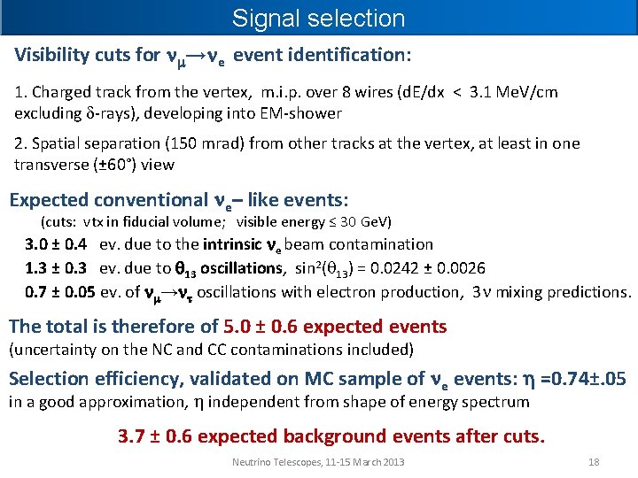 Signal selection Visibility cuts for nm→ne event identification: 1. Charged track from the vertex,