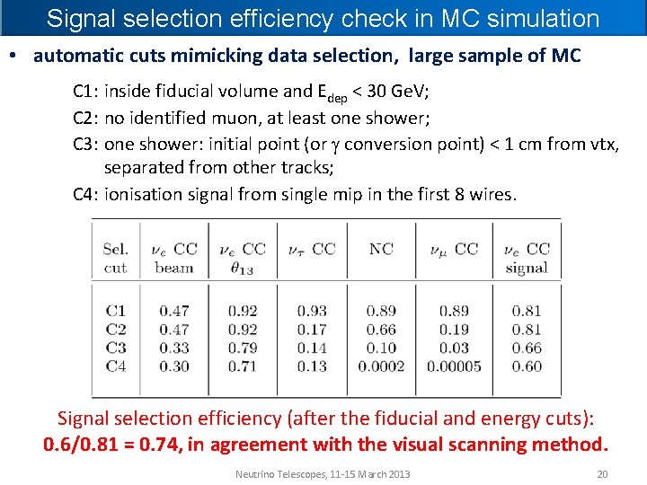 Signal selection efficiency check in MC simulation • automatic cuts mimicking data selection, large