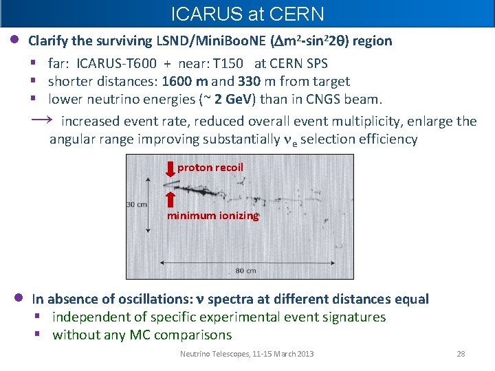 ICARUS at CERN ● Clarify the surviving LSND/Mini. Boo. NE (Dm -sin 2 q)