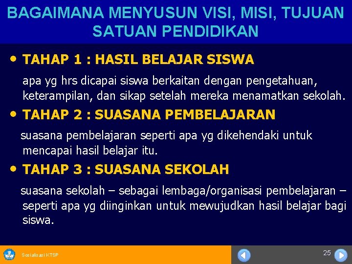 BAGAIMANA MENYUSUN VISI, MISI, TUJUAN SATUAN PENDIDIKAN • TAHAP 1 : HASIL BELAJAR SISWA