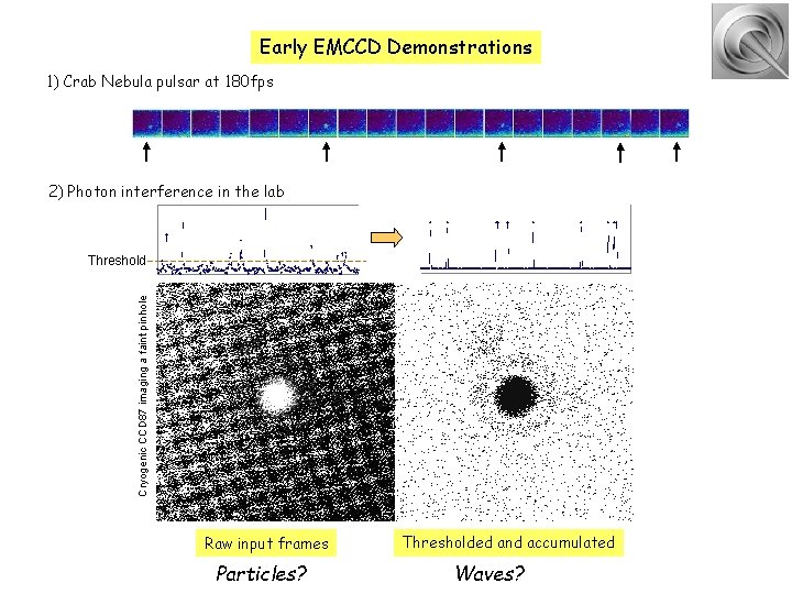 Early EMCCD Demonstrations 1) Crab Nebula pulsar at 180 fps 2) Photon interference in