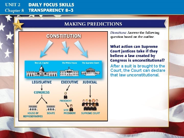 After a suit is brought to the Court, the Court can declare that law