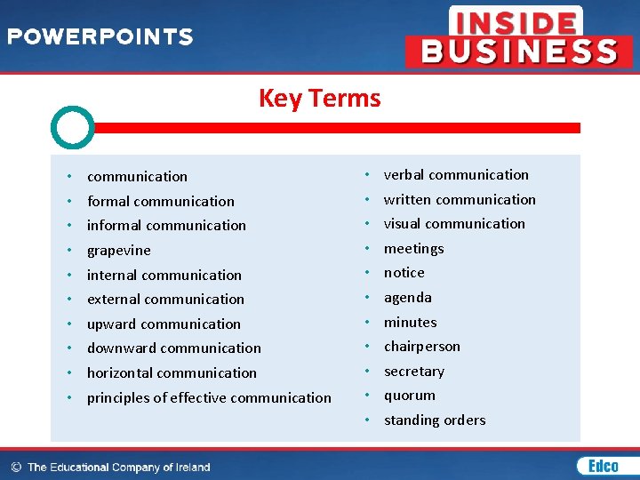 Key Terms • • • communication formal communication informal communication grapevine internal communication external