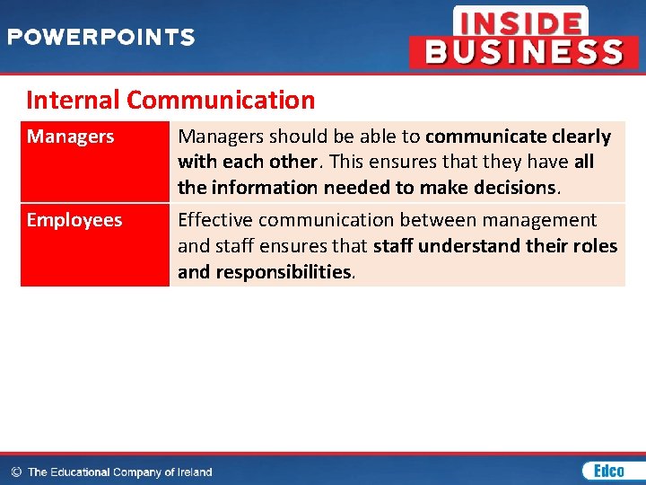 Internal Communication Managers should be able to communicate clearly with each other. This ensures