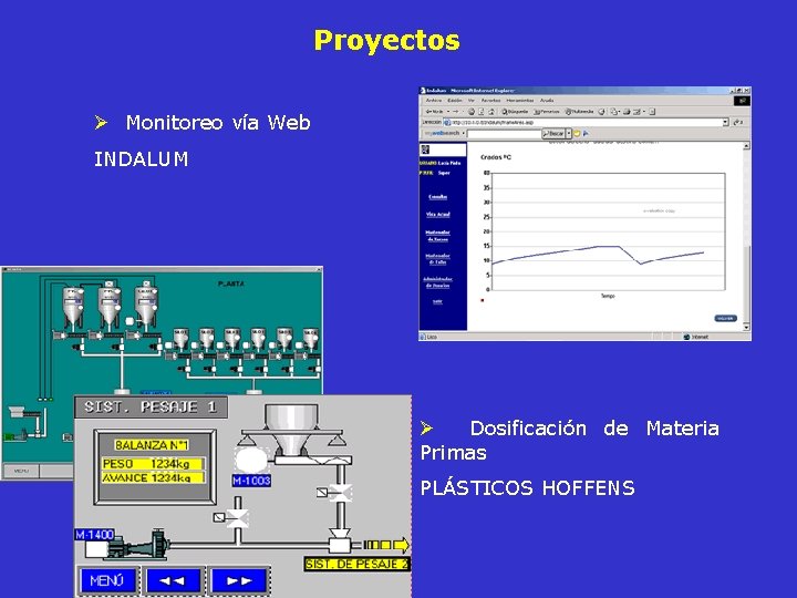 Proyectos Ø Monitoreo vía Web INDALUM Ø Dosificación de Materia Primas PLÁSTICOS HOFFENS 