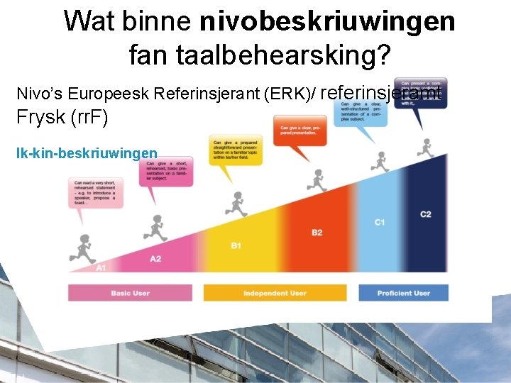 Wat binne nivobeskriuwingen fan taalbehearsking? Nivo’s Europeesk Referinsjerant (ERK)/ referinsjeramt Frysk (rr. F) Ik-kin-beskriuwingen