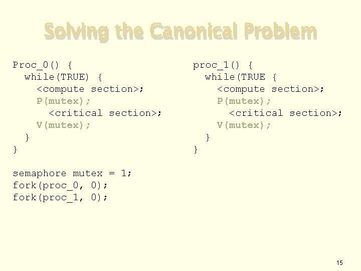 Solving the Canonical Problem Proc_0() { while(TRUE) { <compute section>; P(mutex); <critical section>; V(mutex);