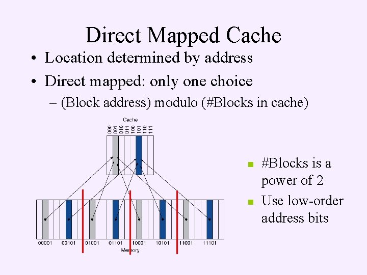 Direct Mapped Cache • Location determined by address • Direct mapped: only one choice