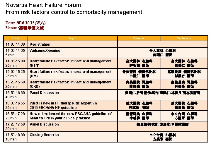 Novartis Heart Failure Forum: From risk factors control to comorbidity management Date: 2016. 10. Novartis Heart Failure Forum: From risk factors control to comorbidity management Date: 2016. 10.