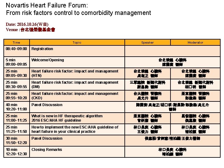 Novartis Heart Failure Forum: From risk factors control to comorbidity management Date: 2016. 10. Novartis Heart Failure Forum: From risk factors control to comorbidity management Date: 2016. 10.