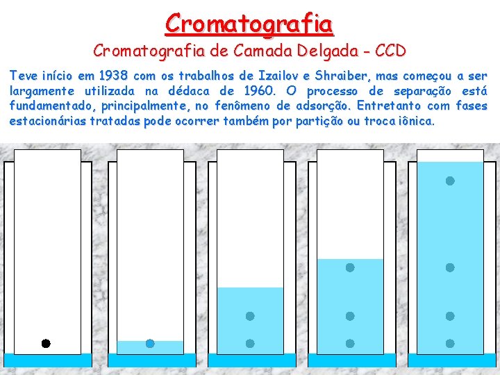 Cromatografia de Camada Delgada - CCD Teve início em 1938 com os trabalhos de