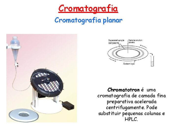 Cromatografia planar Chromatotron é uma cromatografia de camada fina preparativa acelerada centrifugamente. Pode substituir