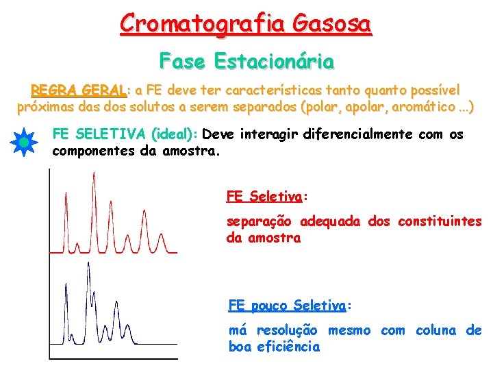 Cromatografia Gasosa Fase Estacionária REGRA GERAL: a FE deve ter características tanto quanto possível