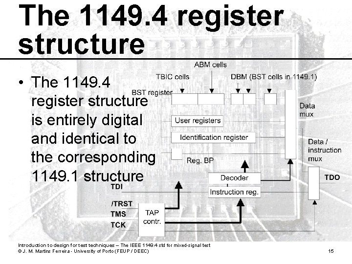 The 1149. 4 register structure • The 1149. 4 register structure is entirely digital