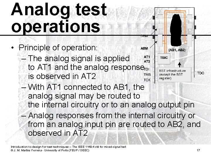 Analog test operations • Principle of operation: – The analog signal is applied to