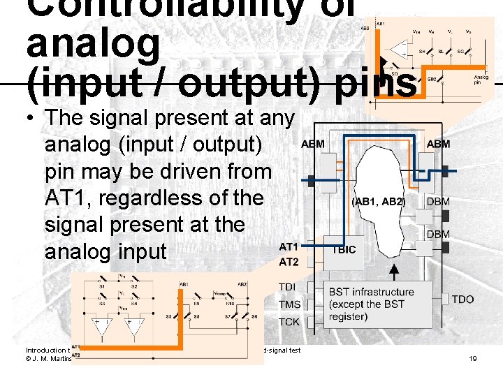 Controllability of analog (input / output) pins • The signal present at any analog