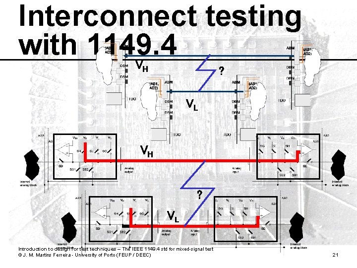 Interconnect testing with 1149. 4 VH ? VL Introduction to design for test techniques