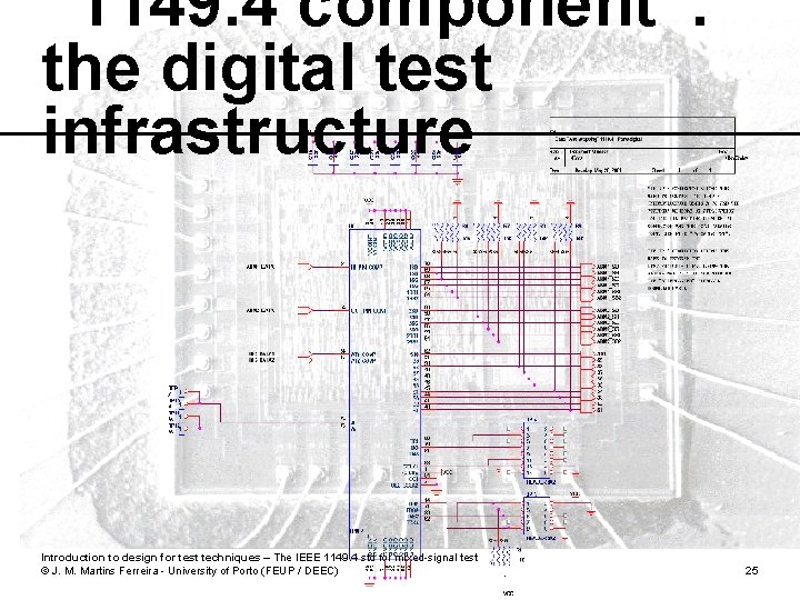 “ 1149. 4 component”: the digital test infrastructure Introduction to design for test techniques