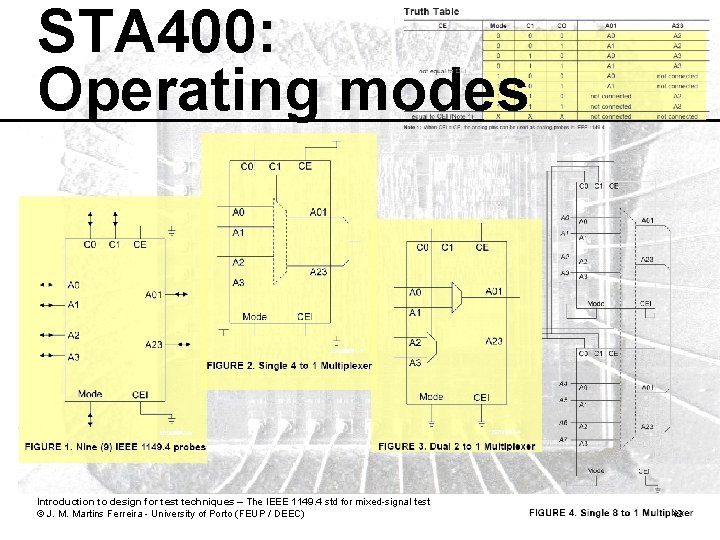 STA 400: Operating modes Introduction to design for test techniques – The IEEE 1149.