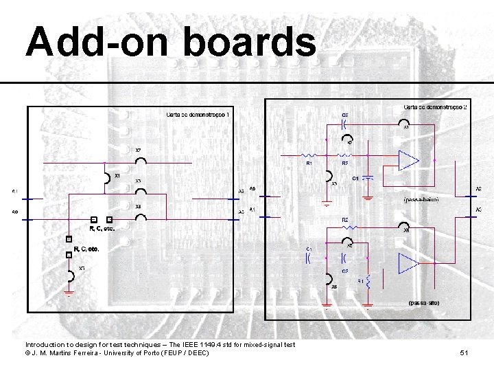 Add-on boards Introduction to design for test techniques – The IEEE 1149. 4 std