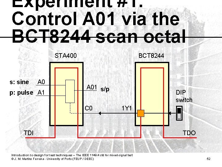 Experiment #1: Control A 01 via the BCT 8244 scan octal STA 400 s: