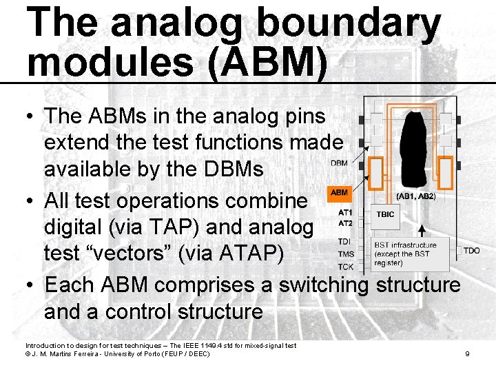 The analog boundary modules (ABM) • The ABMs in the analog pins extend the