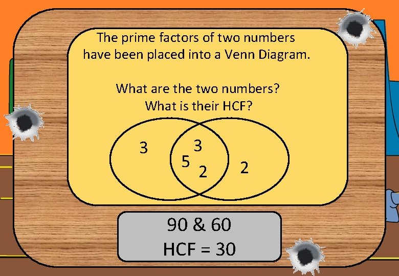 The prime factors of two numbers have been placed into a Venn Diagram. What