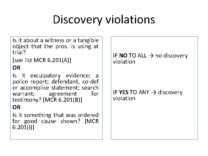 Discovery violations Is it about a witness or a tangible object that the pros.