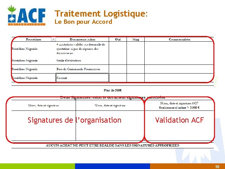 Traitement Logistique: Le Bon pour Accord Signatures de l’organisation Validation ACF 10 