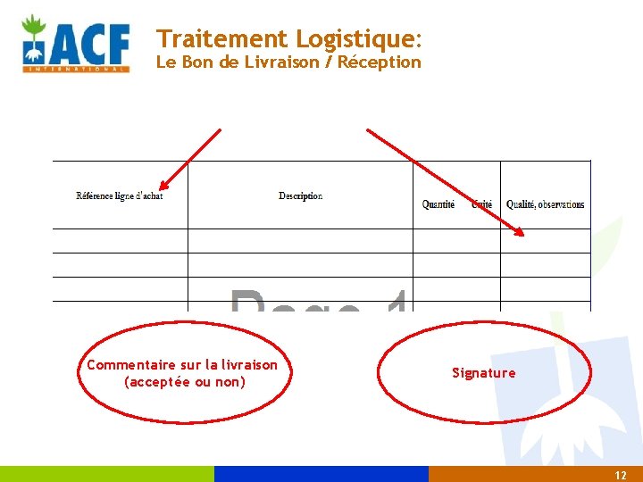 Traitement Logistique: Le Bon de Livraison / Réception Commentaire sur la livraison (acceptée ou