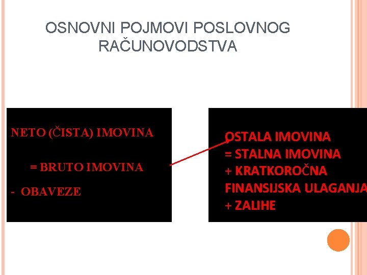 OSNOVNI POJMOVI POSLOVNOG RAČUNOVODSTVA NETO (ČISTA) IMOVINA = GOTOVINA + MONETRANA IMOVINA + POTRAŽIVANJA