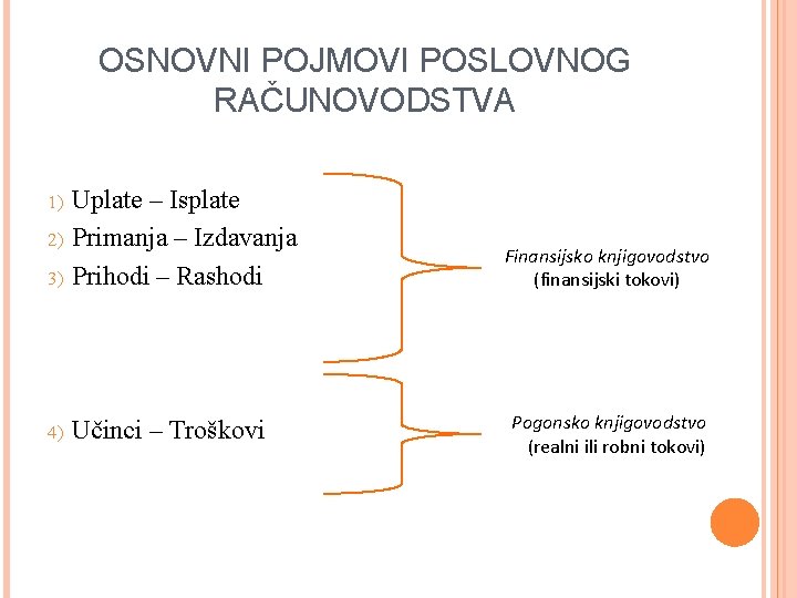 OSNOVNI POJMOVI POSLOVNOG RAČUNOVODSTVA Uplate – Isplate 2) Primanja – Izdavanja 3) Prihodi –