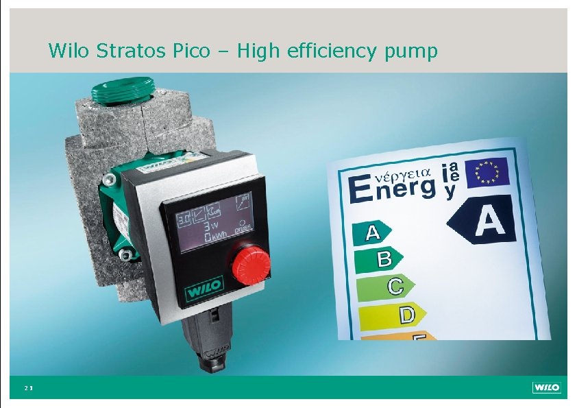 Wilo Stratos Pico – High efficiency pump 21 