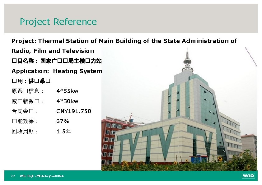 Project Reference Project: Thermal Station of Main Building of the State Administration of Radio,