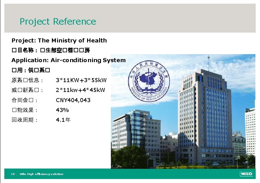 Project Reference Project: The Ministry of Health �目名称： �生部空�循��房 Application: Air-conditioning System �用：供�系� 原系�信息：