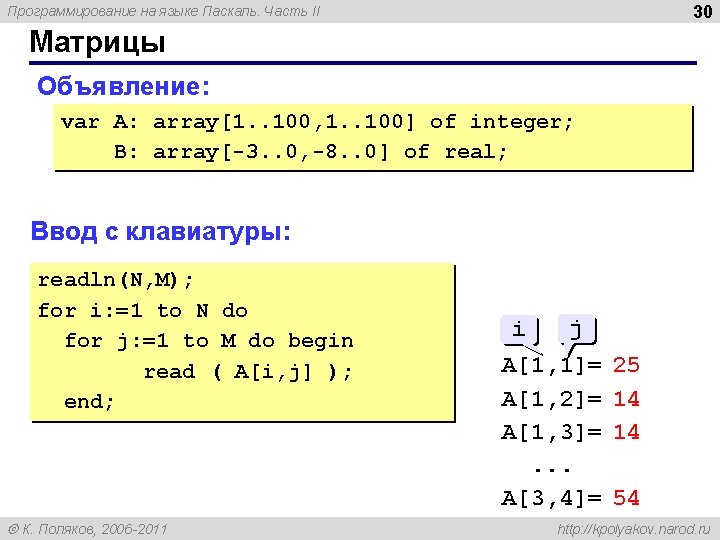 30 Программирование на языке Паскаль. Часть II Матрицы Объявление: var A: array[1. . 100,